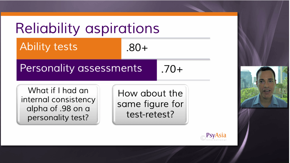 Training in Psychometric Tests Online