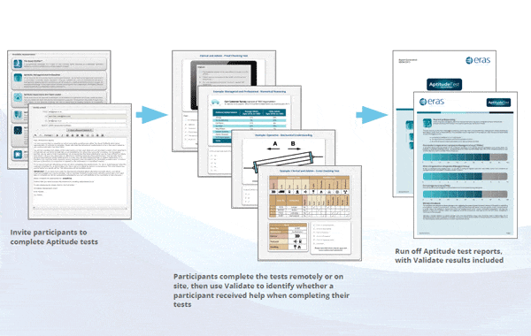 aptitude-testing